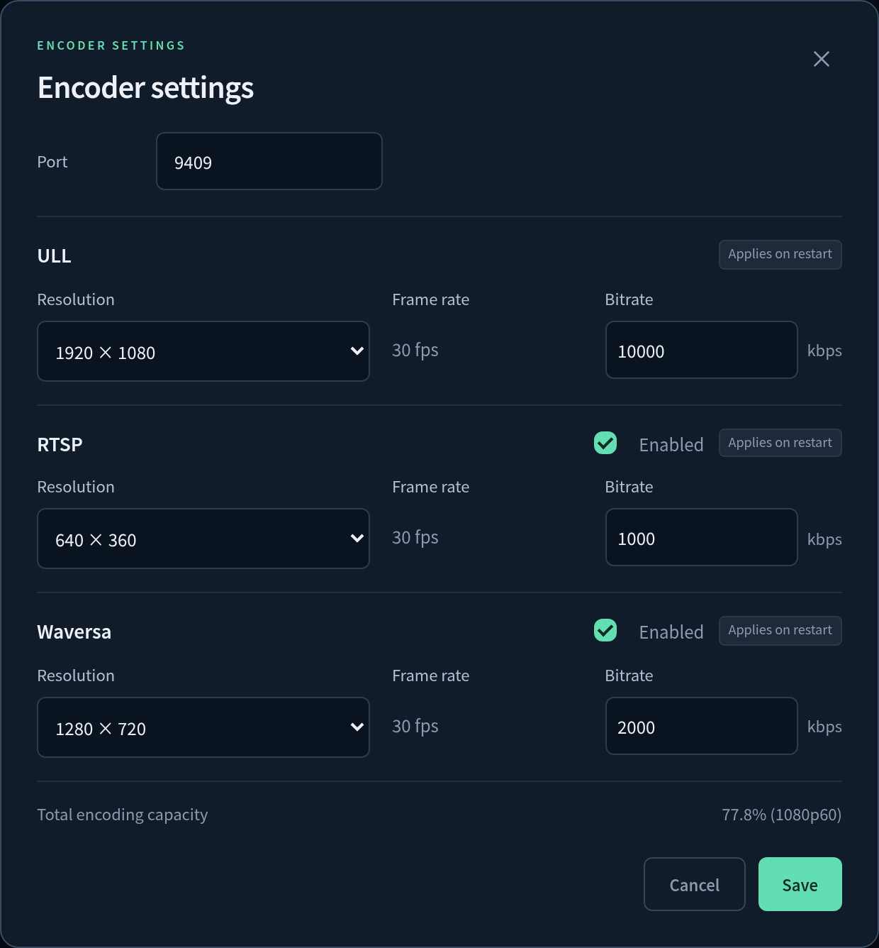 Actual WNDR CODEC encoding profiles, resolutions and bitrates