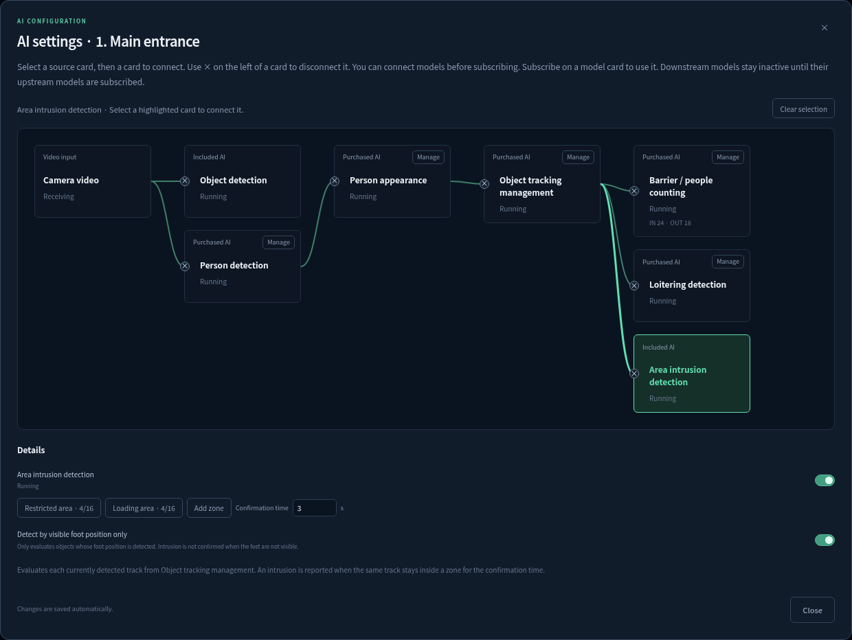 AI settings with Add zone, confirmation time and the foot-position option
